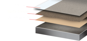 Quartz-System-5c182738f0d4b-300x143
