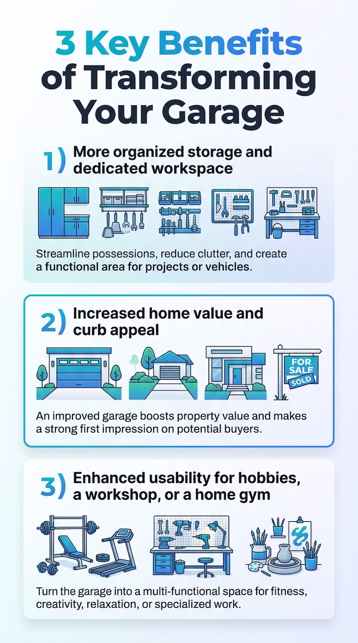Infographic outlining three main benefits of a complete garage renovation project.